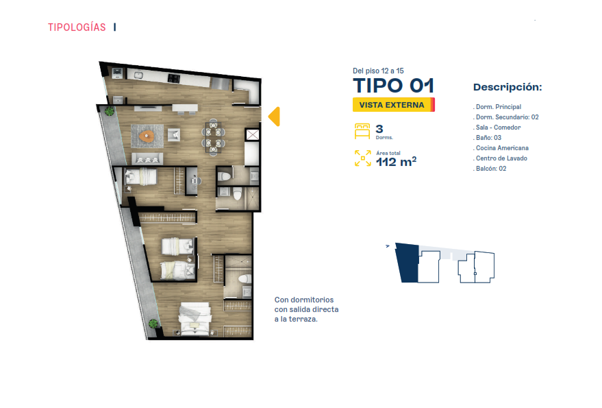 TIPO 1 (Modelo F)