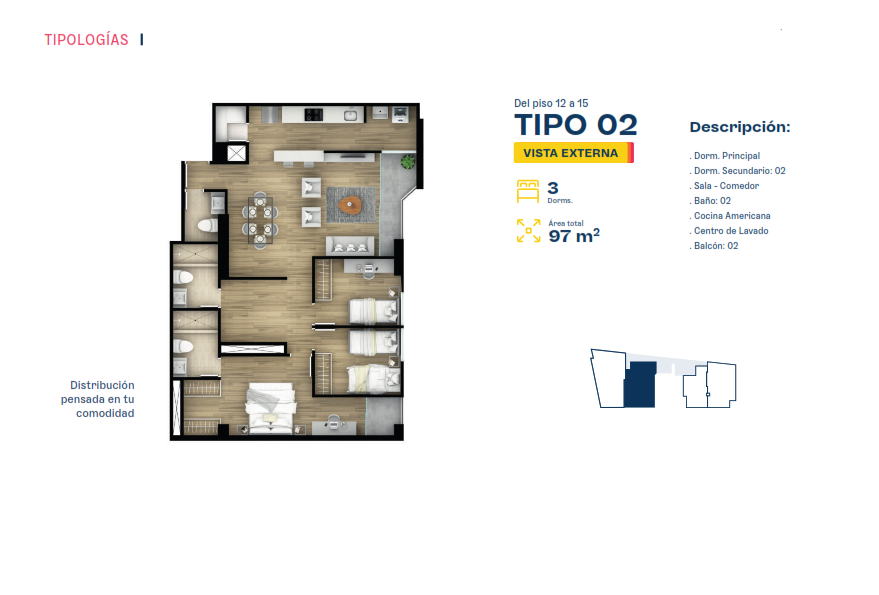 Tipo 2 (Modelo G)