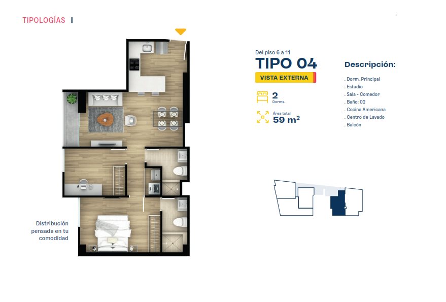 Tipo 4 (Modelo D)